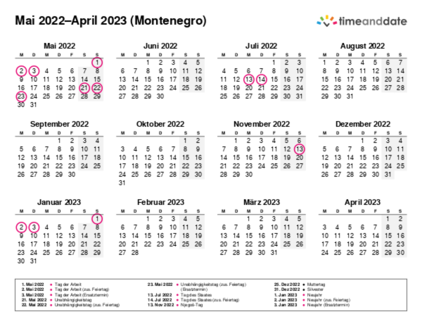 Kalender für 2022 in Montenegro
