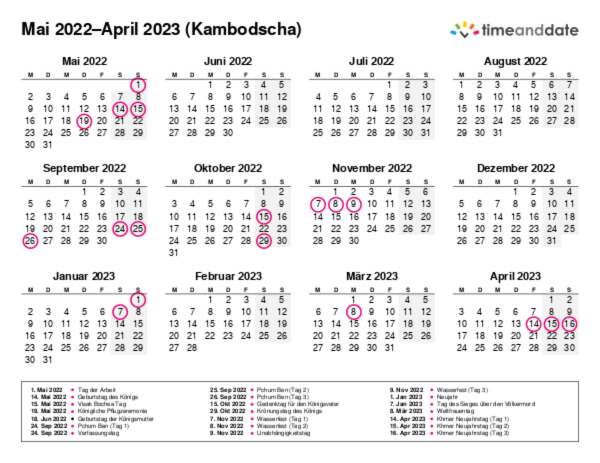 Kalender für 2022 in Kambodscha