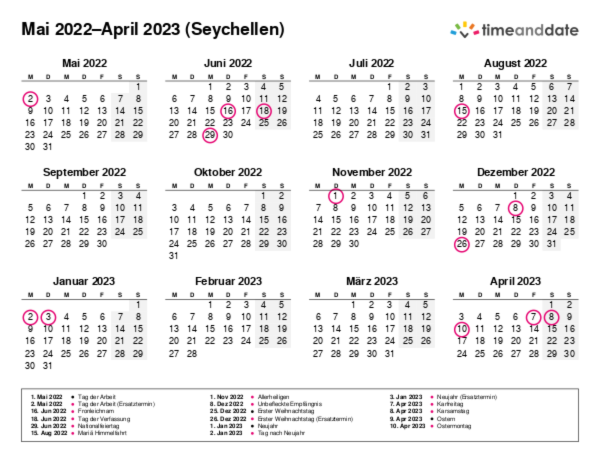 Kalender für 2022 in Seychellen