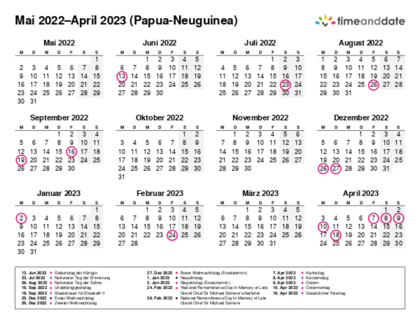 Kalender für 2022 in Papua-Neuguinea