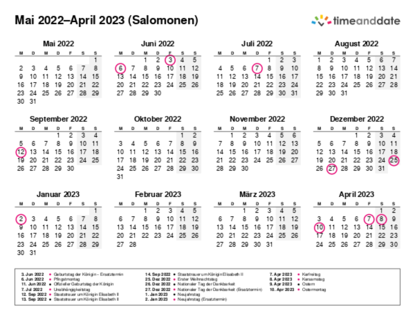 Kalender für 2022 in Salomonen