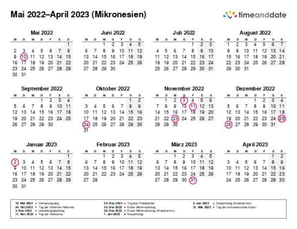 Kalender für 2022 in Mikronesien