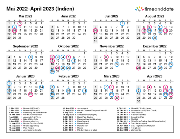Kalender für 2022 in Indien