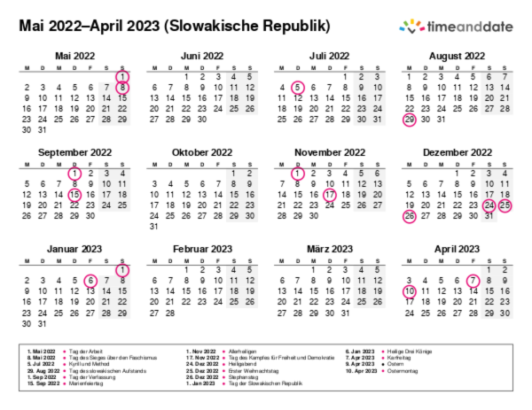 Kalender für 2022 in Slowakische Republik
