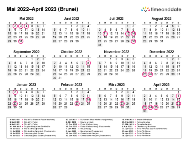 Kalender für 2022 in Brunei