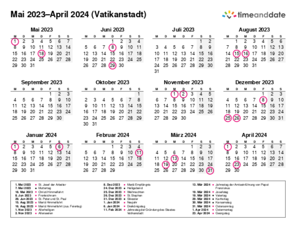 Kalender für 2023 in Vatikanstadt