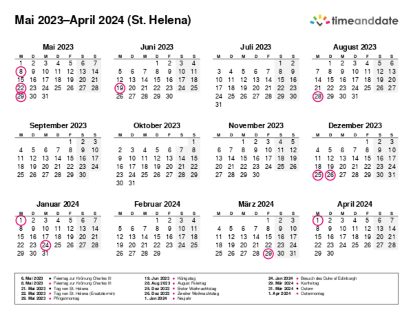 Kalender für 2023 in St. Helena