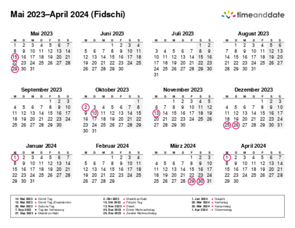 Kalender für 2023 in Fidschi