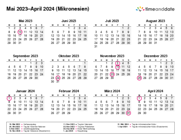 Kalender für 2023 in Mikronesien