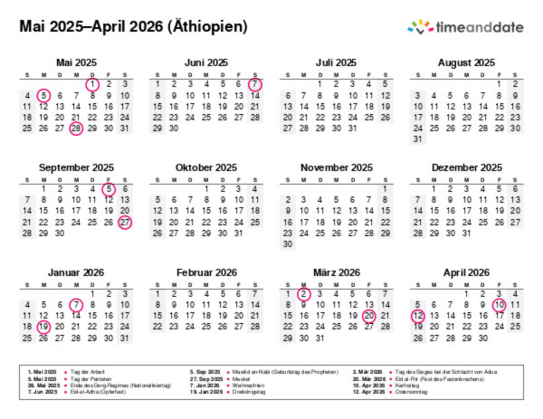 Kalender für 2025 in Äthiopien