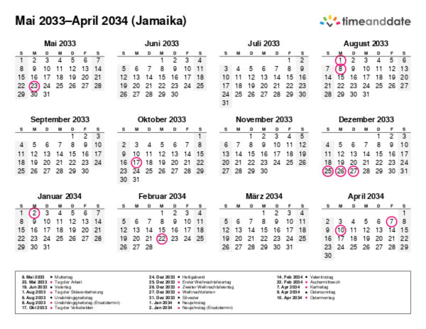 Kalender für 2033 in Jamaika