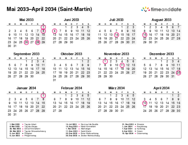 Kalender für 2033 in Saint-Martin
