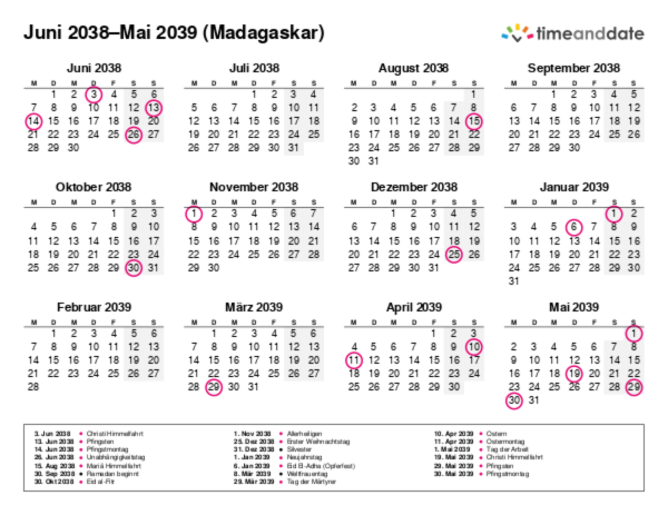 Kalender für 2038 in Madagaskar