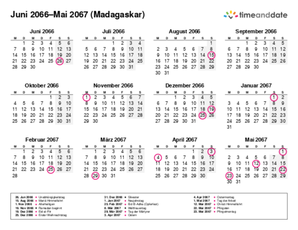 Kalender für 2066 in Madagaskar