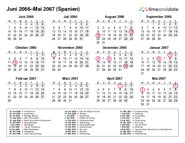 Kalender für 2066 in Spanien
