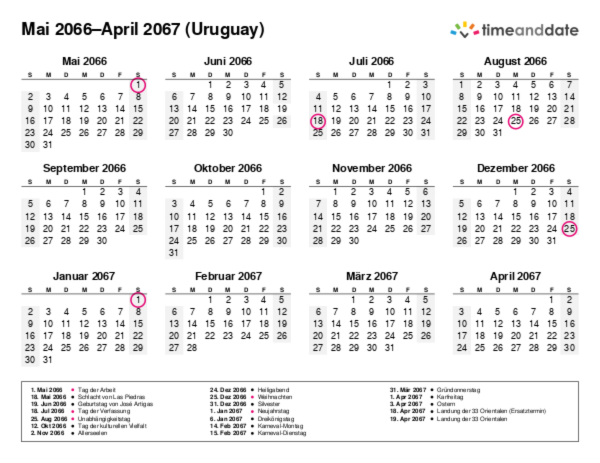 Kalender für 2066 in Uruguay