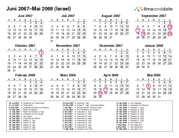 Kalender für 2067 in Israel