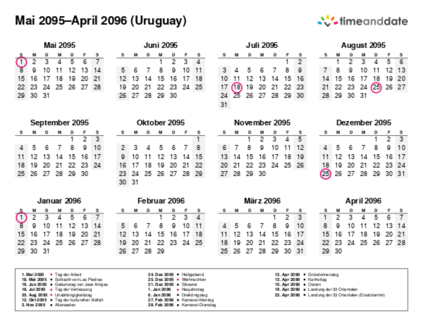 Kalender für 2095 in Uruguay